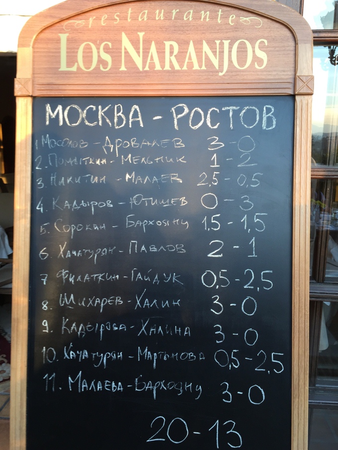 На испанском курорте Коста-дель-Соль в Марбелье прошла новогодняя матчевая встреча Москва-Ростов
